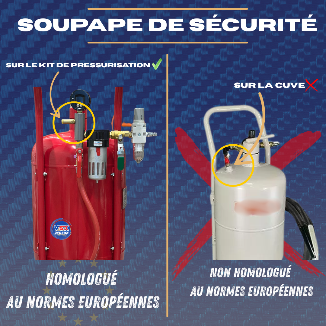 Homologation des Sableuses Aérogommeuses : Ce qu’il Faut Savoir Avant d’Acheter une Machine